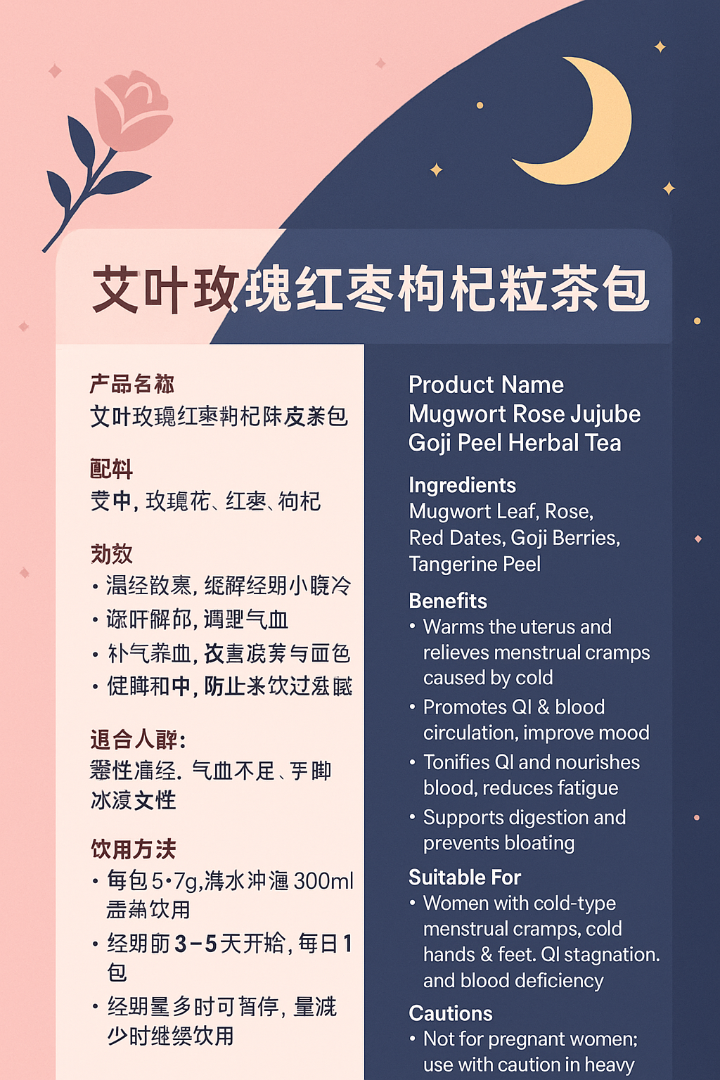 Relief Menstrual Pain